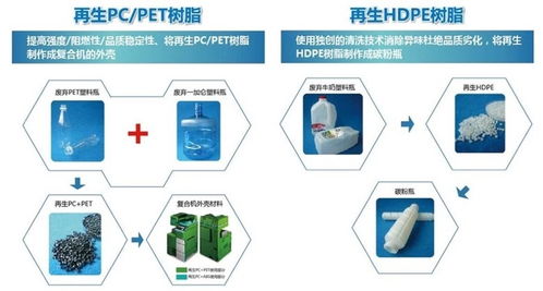 聚焦可持續發展，柯尼卡美能達再登“金蜜蜂企業社會責任中國榜” 以技術開發驅動綠色未來