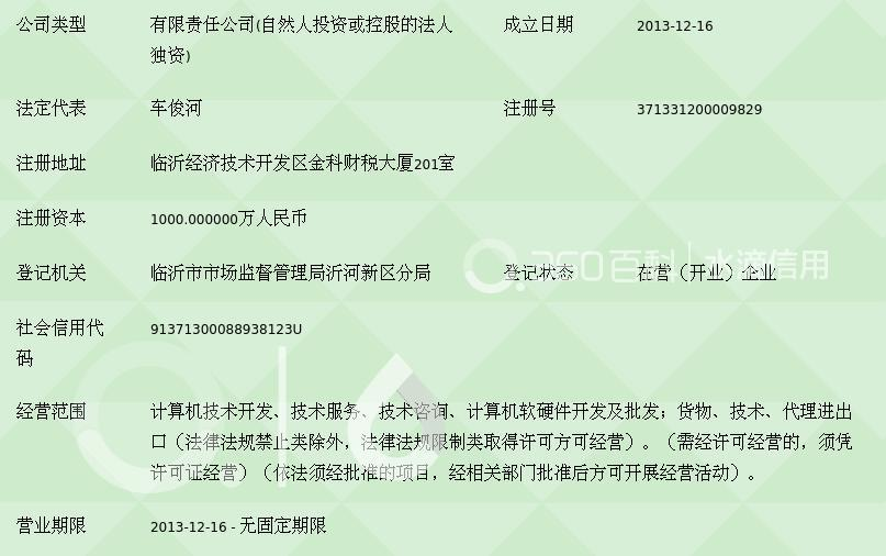 山東靈動(dòng)信息技術(shù) 引領(lǐng)計(jì)算機(jī)軟硬件技術(shù)開發(fā)新篇章