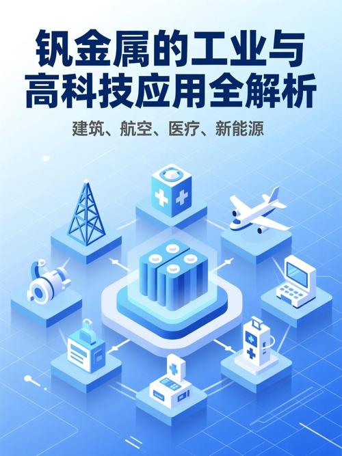 釩金屬的工業(yè)與高科技應(yīng)用全解析 從鋼鐵脊梁到能源新星
